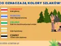 Ilustracja przedstawia kolory szlaków turystycznych PTTK: czerwony, niebieski, zielony, żółty i czarny, oraz dwie postacie turystów.